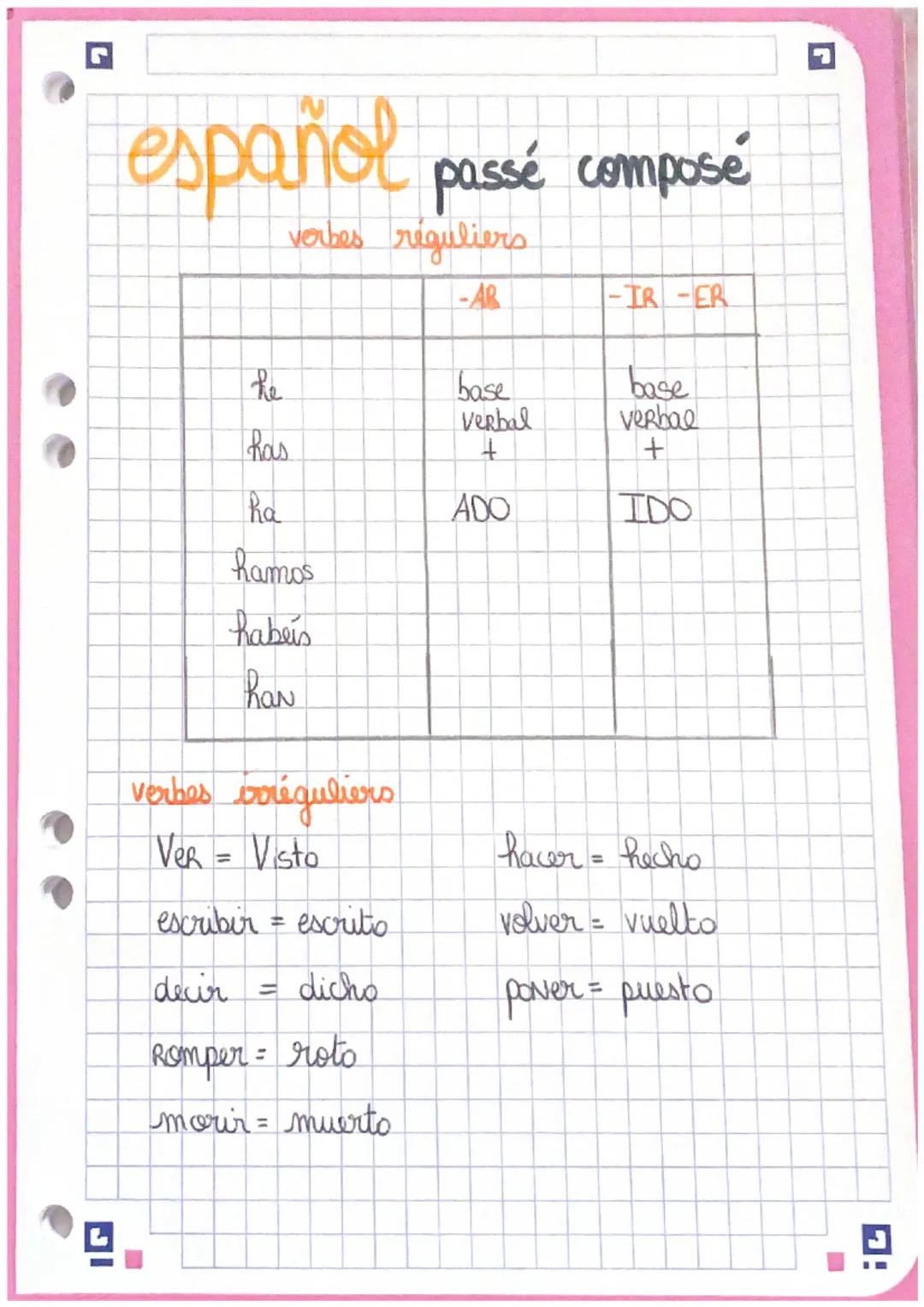 espagnol passé composé