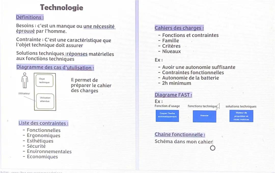 technologie 3 eme