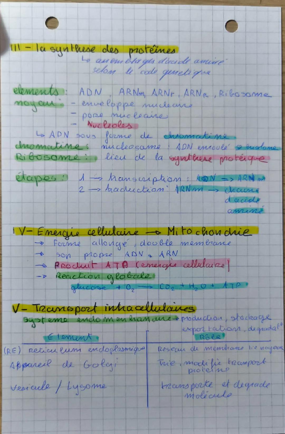 # La cellule
I-types et outils
outils microscope optique utilise photon
microscope electionique utilise eletron
type: procaryotes pas de