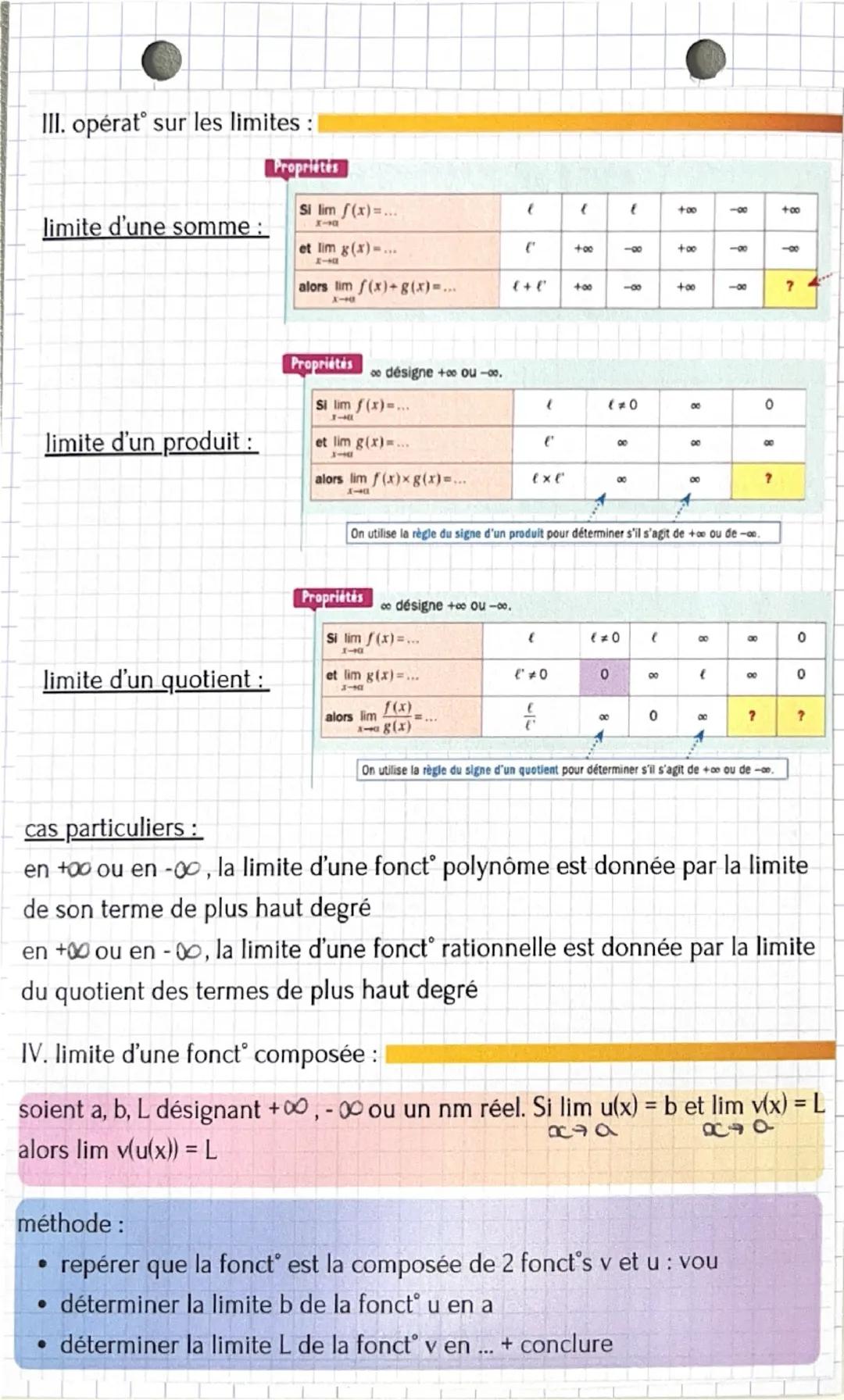limites de fonction
1. limite d'i fonct à l'infini
on dit que la fonct f admet pour lim I en +0∞ si tt intervalle ouvert
contenant I contien