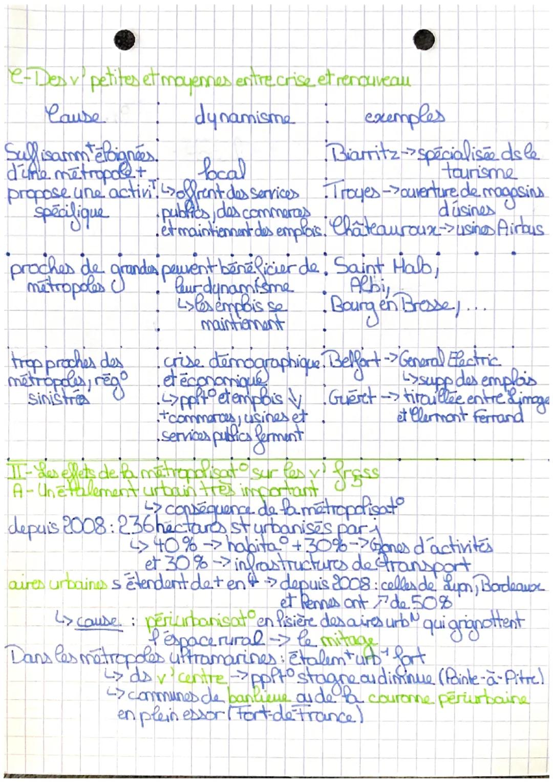 Geographie
Chapitre 3 : La France, la métropolisation et ses effets
pays très urbanisé : 50 M de citadins (+ de 3/4 de fa polto)
L> mais mét
