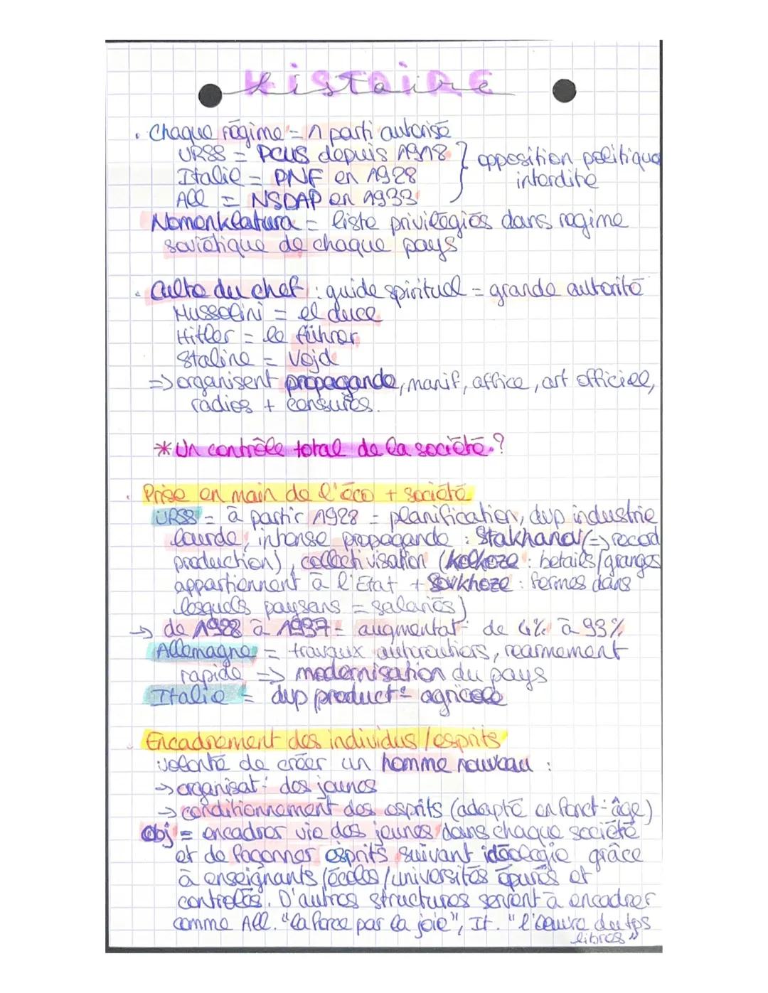 histoiré
Los régimes totalitainos
• los idéologies des régimes totalitaires
*Ce fascisme italion
contexto = tensions sociales & éco 2 Mussol