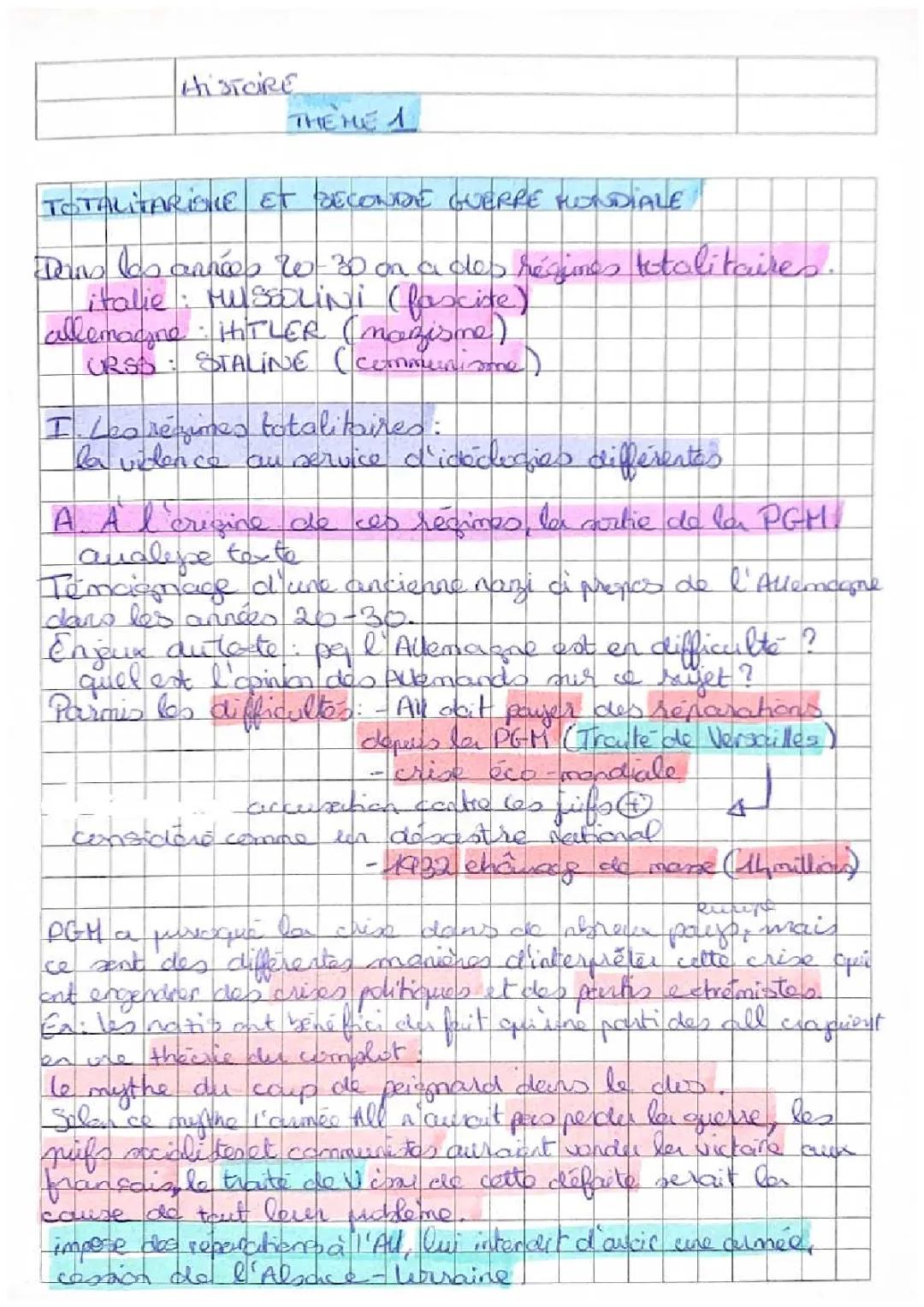 Totalitarisme et Seconde guerre mondiale