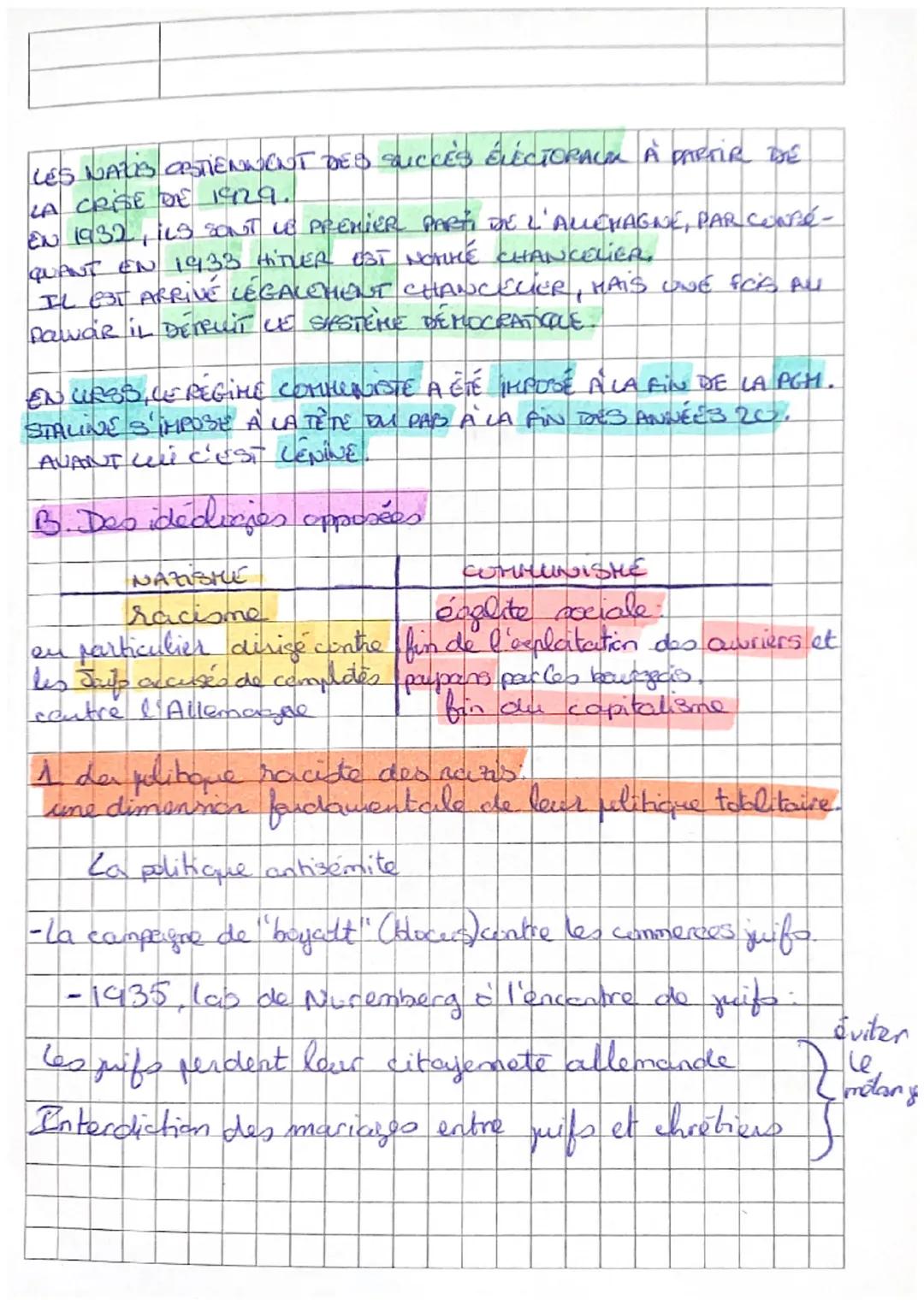 AT STORE
THE HE 1
TOTALITARISKE ET DECONDE GUERRE MONDIALE
Deurs les années t0-30 on a des régimes totalitaires.
Litalie: HUSSOLINI (fascite