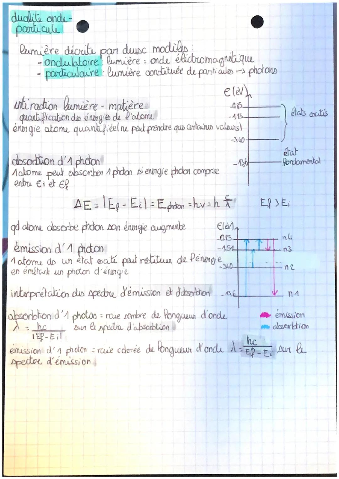 Modile
ondulatoire
Les ondes électromagnétiques
+ onde électromagnétique = perturbation des propriétés éléctriques et magnétiques
d'n milieu