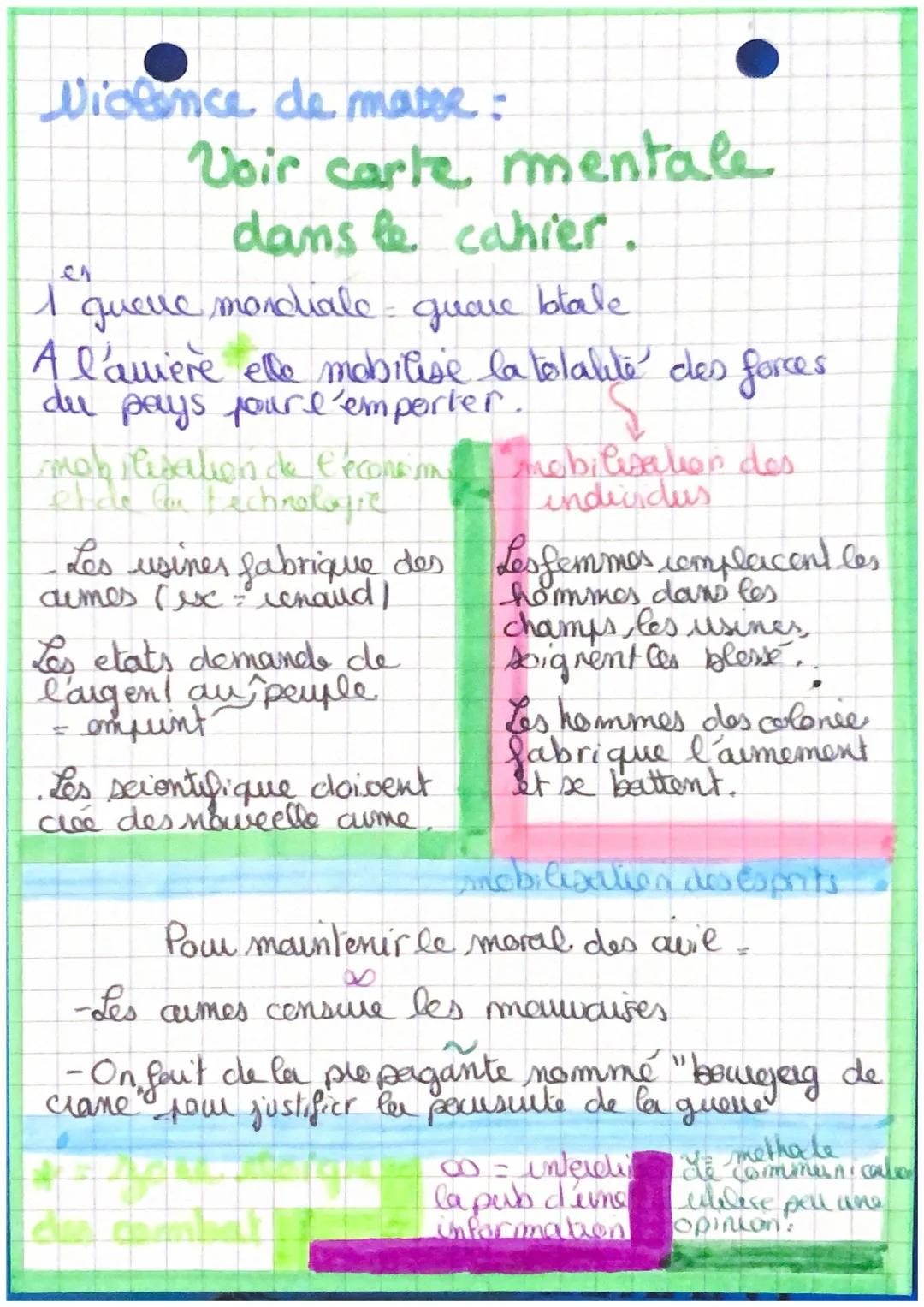debut de la queue
1914
balaille de
la maine
23mai
+
1915
feurier
Histoire ~
1918
1916
decombre
(1916 1917)
10 Novembre Empice Otoman
Tentre