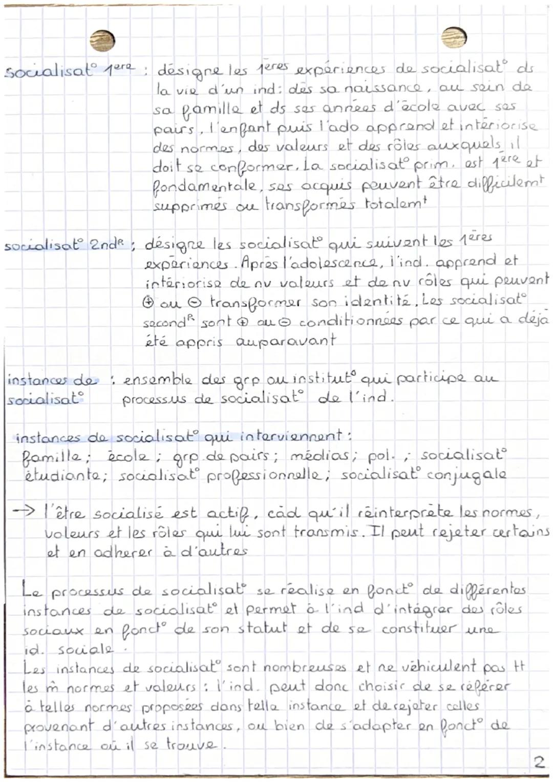 SES
comment la socialisation contribue-t-elle a
les différences de comportement des individus ?
socialisation processus mécanisme inconscien