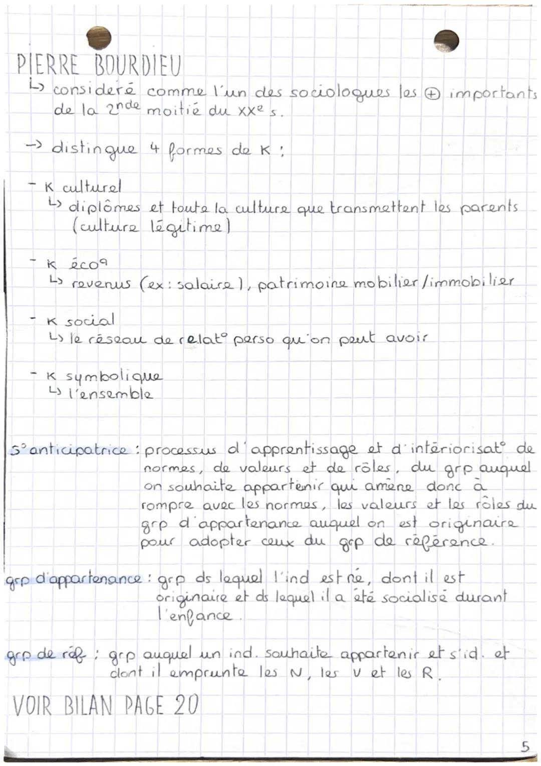 SES
comment la socialisation contribue-t-elle a
les différences de comportement des individus ?
socialisation processus mécanisme inconscien
