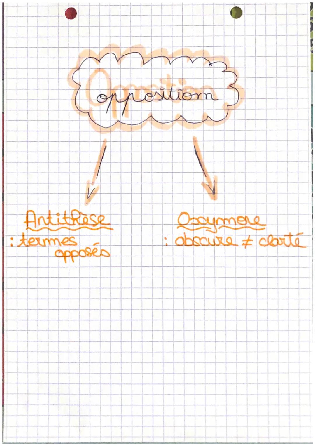 FRANÇAIS-
La satire
-Cet quả.
ortiquer en se moquant
- Pourquoi ?
L
• provoquer pour faire réagir et
suciter le débat
faire avancer les chos
