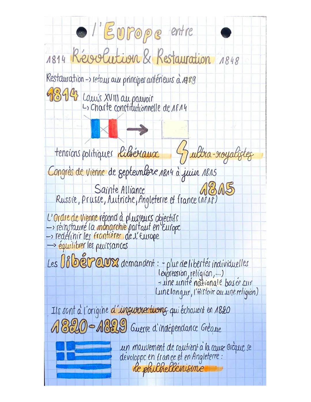 l'Europe entre
1814 Révolution & Restauration 1848
Restauration -> retour aux principes antérieurs à 1989
1844 tamis XVII au pouvoir
L) Char