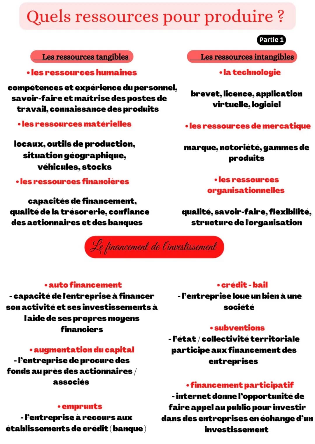 # Quels ressources pour produire ?
## Les ressources tangibles
* les ressources humaines
compétences et expérience du personnel,