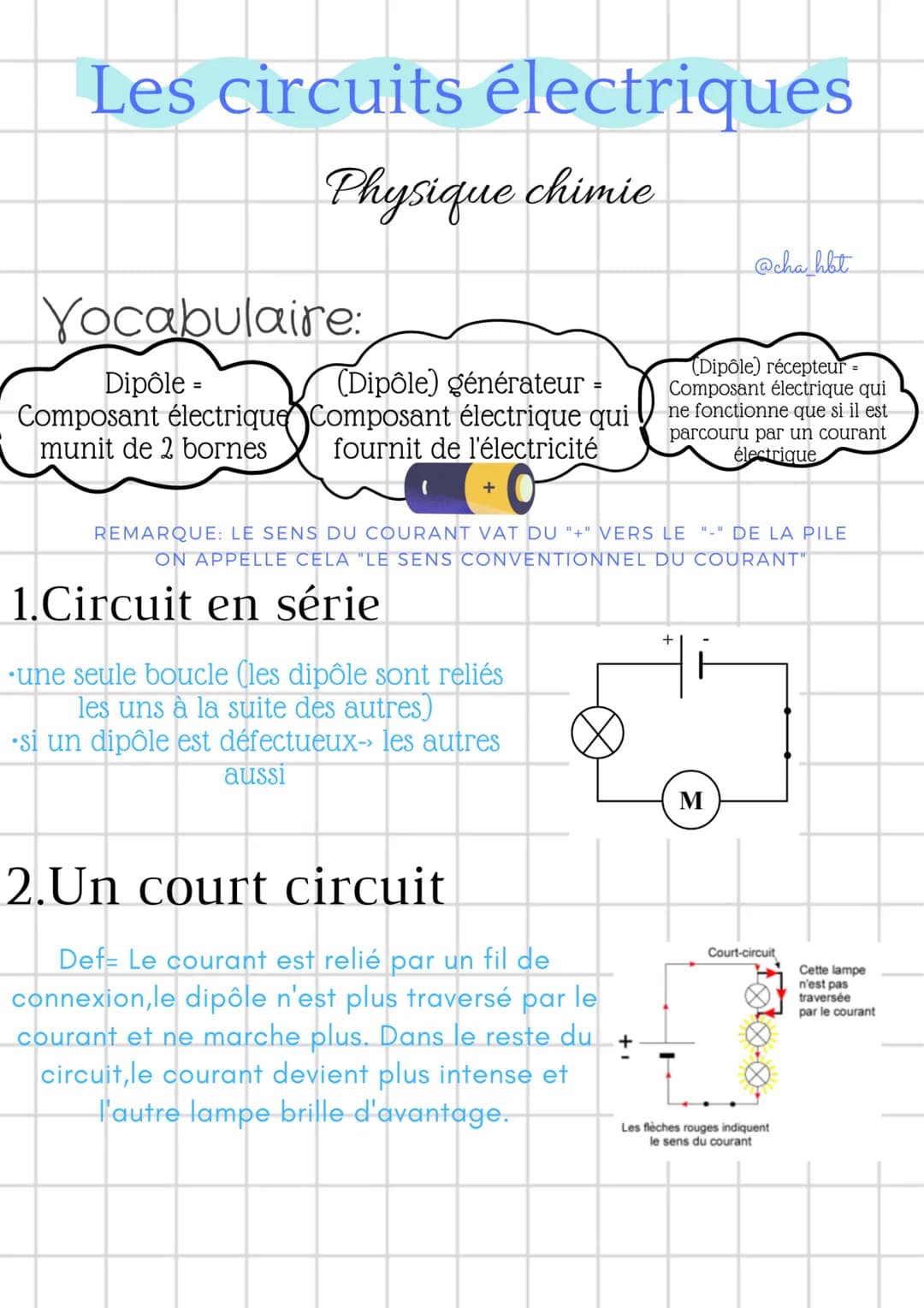 # Les circuits électriques
Physique chimie
## Yocabulaire:
- Dipôle = Composant électrique munit de 2 bornes
- (Dipôle) générateur = Compos