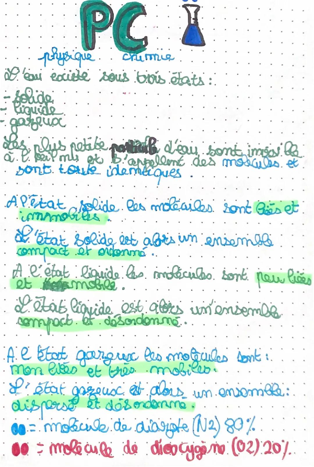 physique chimie 4eme