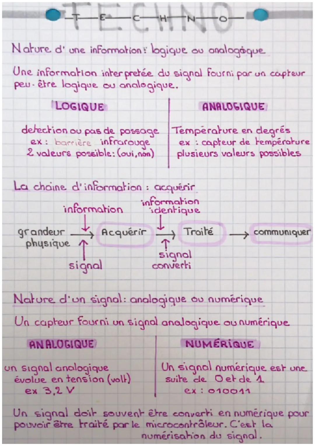 - T
- E-
- -CHNO
- • Les éléments d'un réseau :
Le switch: permet de relier entre deux differents appareils
d'un réseau internet. Il transf