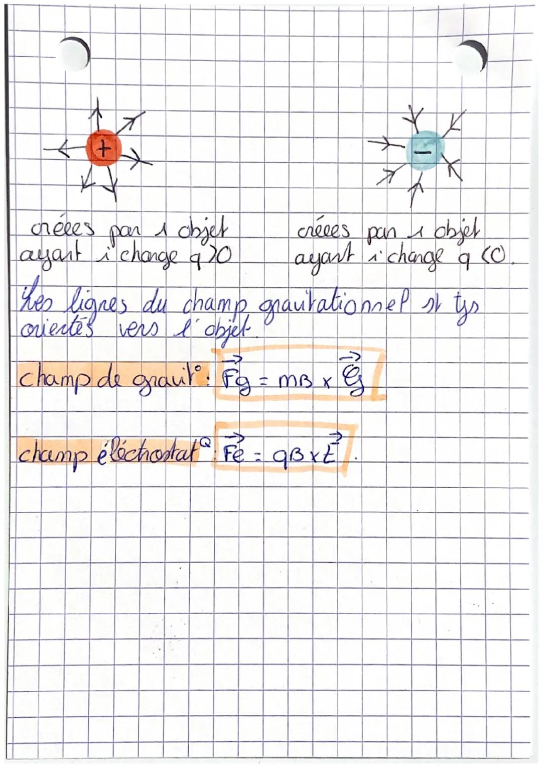 ~~PHYSIQUE
force de gravit; $\overrightarrow{F_{AB}} = -G_x \frac{m_A x m_B}{d^2} x \overrightarrow{u}$
m-enkg
d-en m
$\overrightarrow{F}$