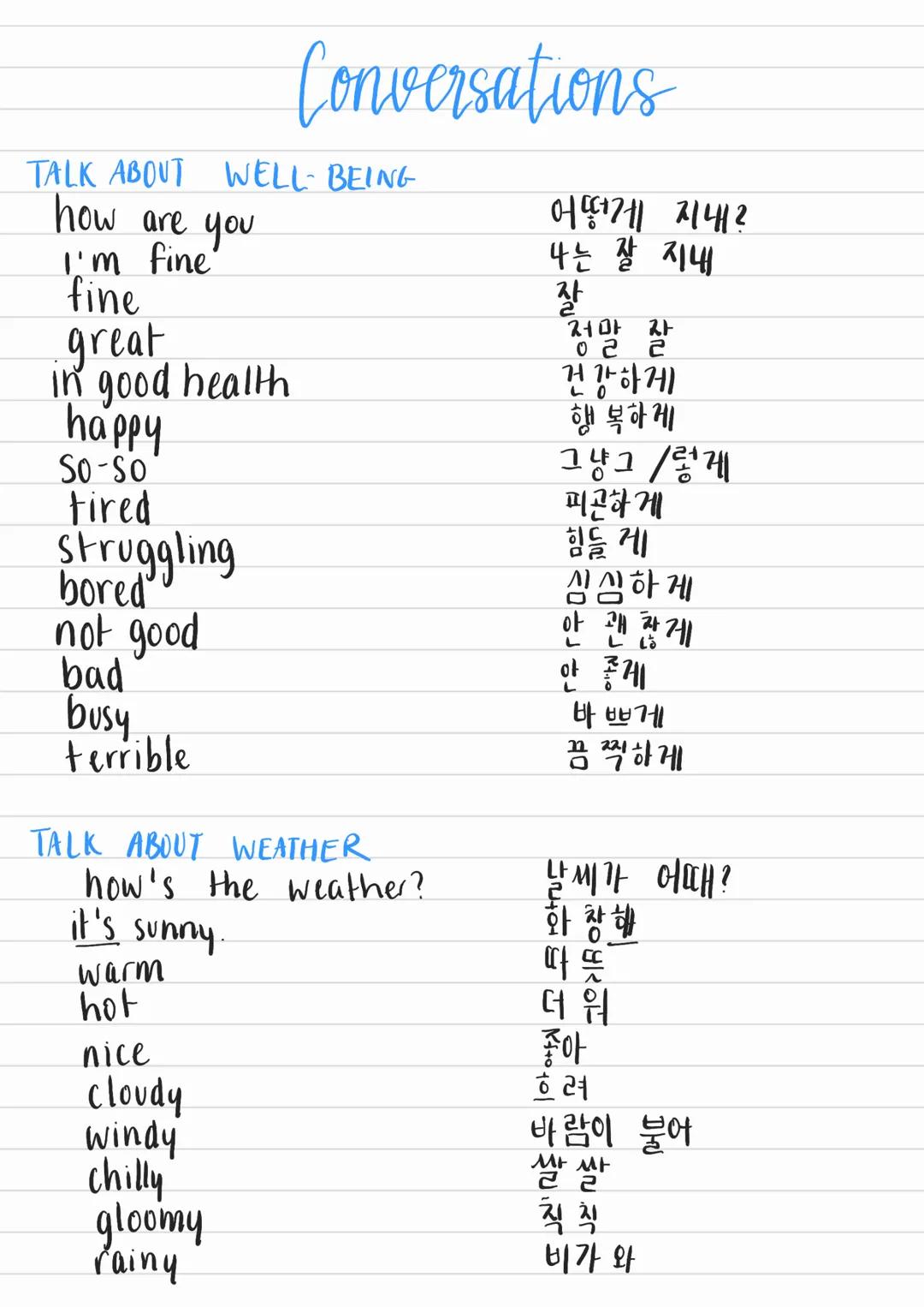 Conversations
TALK ABOUT WELL-BEING
how are you
I'm fine
fine
great
in good health
happy
So-So
Tired
Struggling
bored
not good
bad
busy
ter