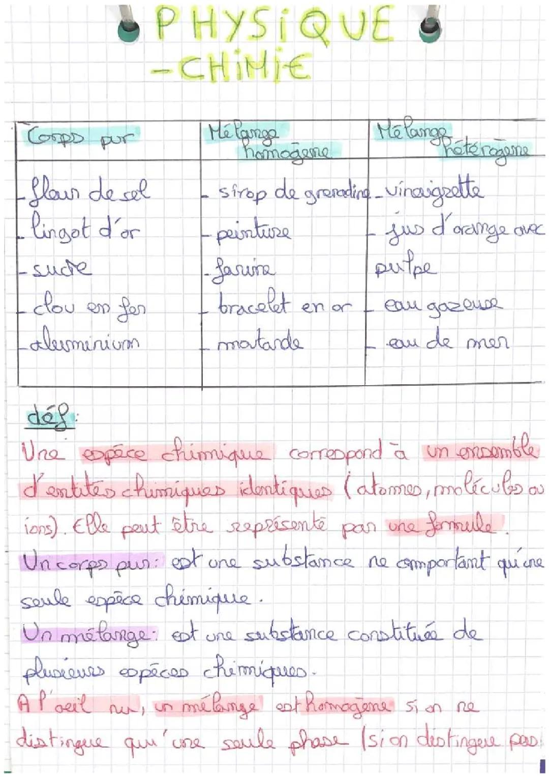 corps purs et mélangés au quotidien