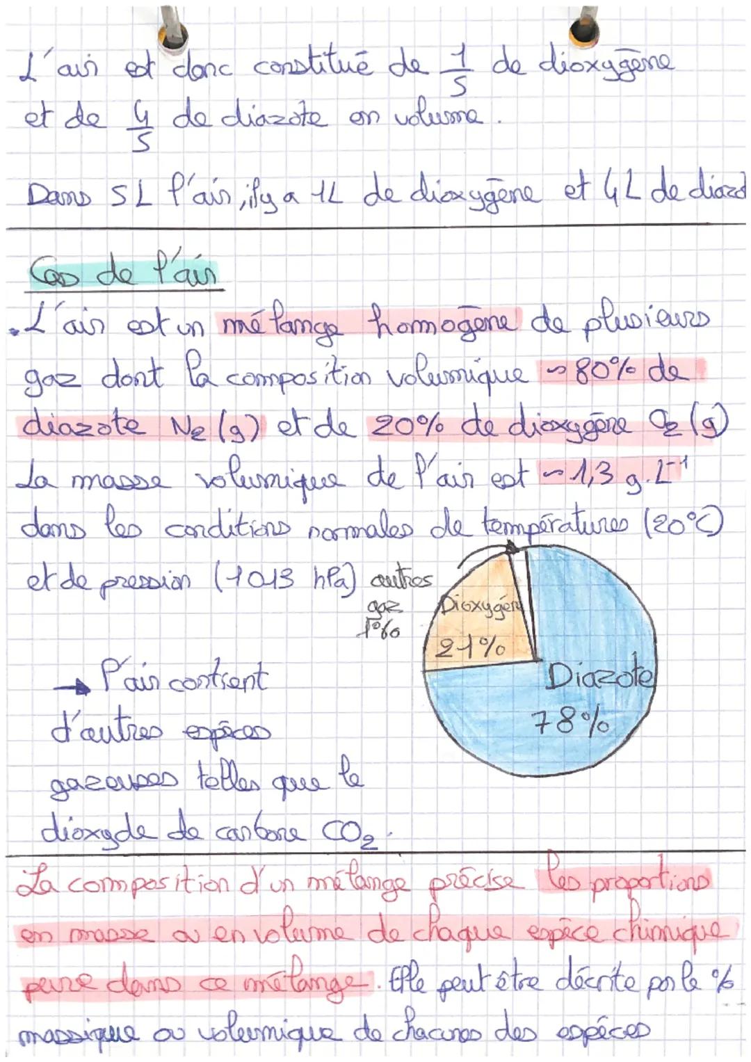 • PHYSIQUE •
-CHIMIE
Corps pur
fleur de sel
lingot d'or
sucie
dow en fer
aluminium
Mélange
homogene
sirop de grenadine_ vinaigrette
-peintur