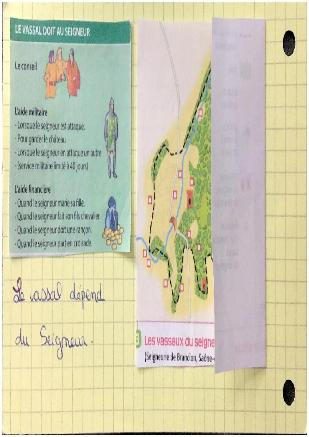 - Le vassal
Au Moyen Age, un vassal est un homme libre qui se
met sous la protection et au service d'un homme plus puissant
appelé «seigneu