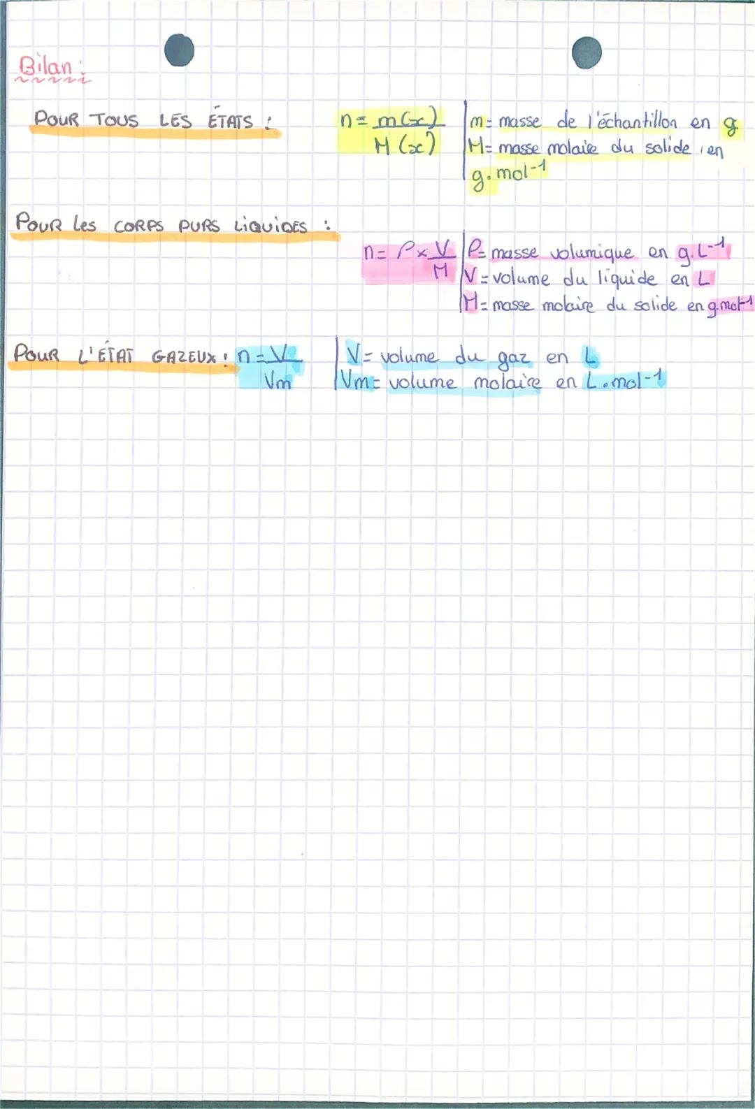 Physique - Chimie
Définition:
Espèces CHIMIQUE: une espèce chimique est un ensemble d'entités
chimique identiques.
On désigne une espèce chi