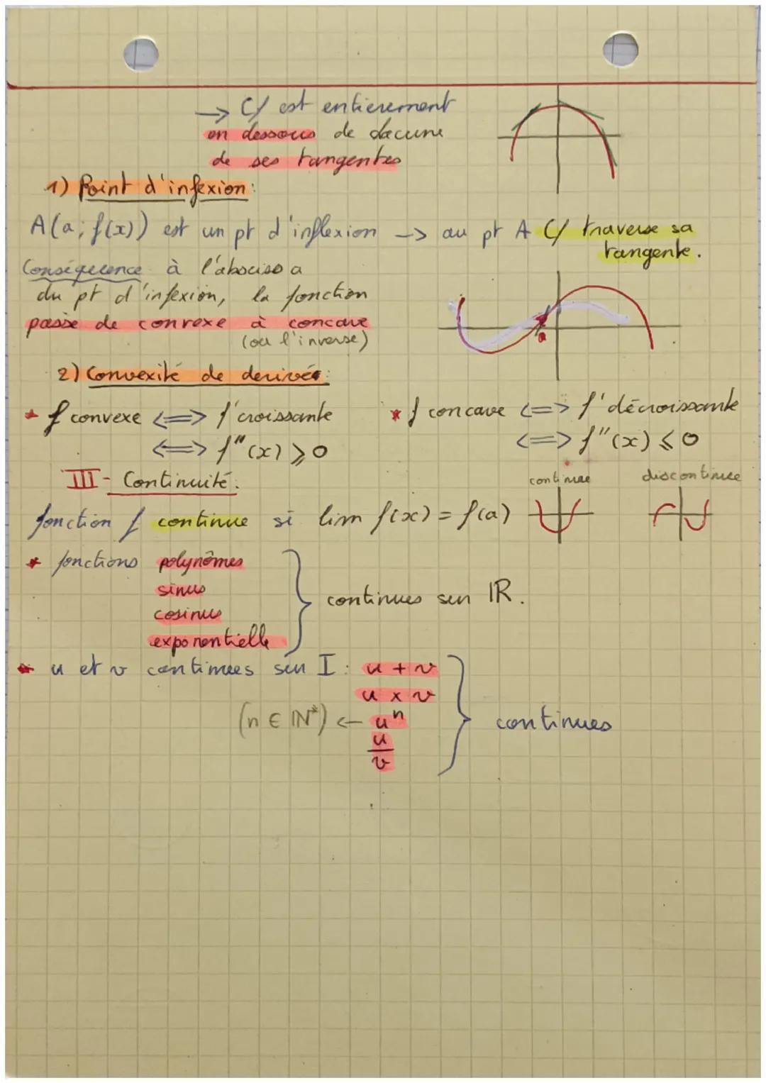 MATHS
Dérivation, Convexité, Continuité
I-Derivation:
1) Fonctions composées
u et v 2 fonctions. Fonctions composéen
(vou)(x) = v(u(x) de u