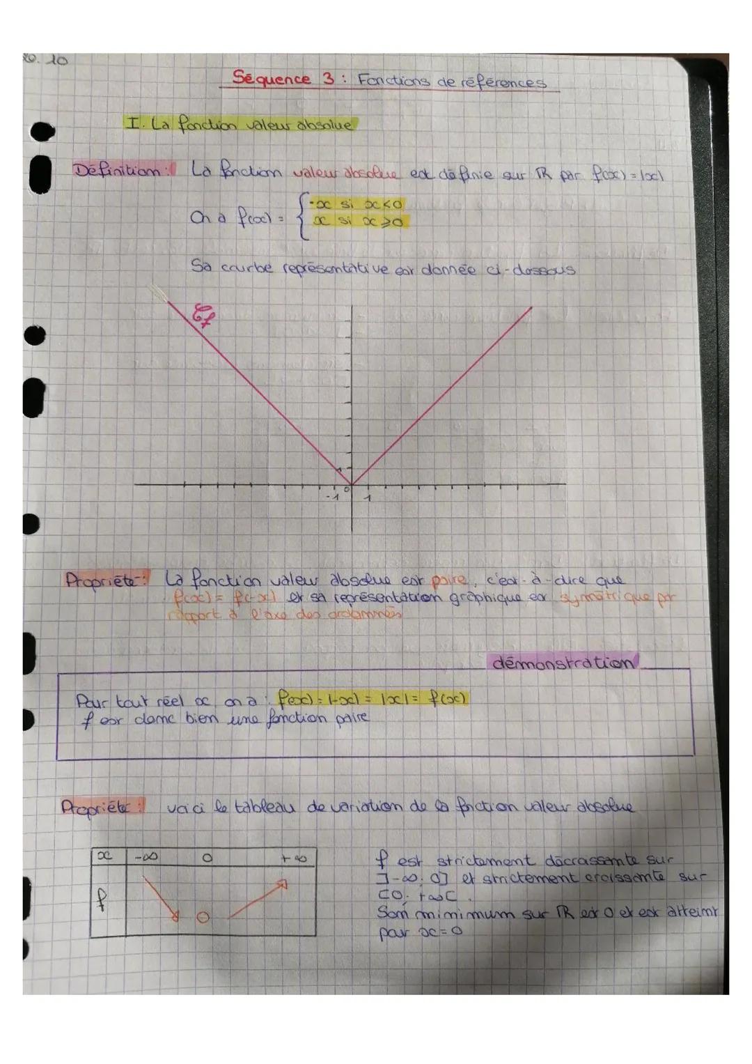 Fonctions de références