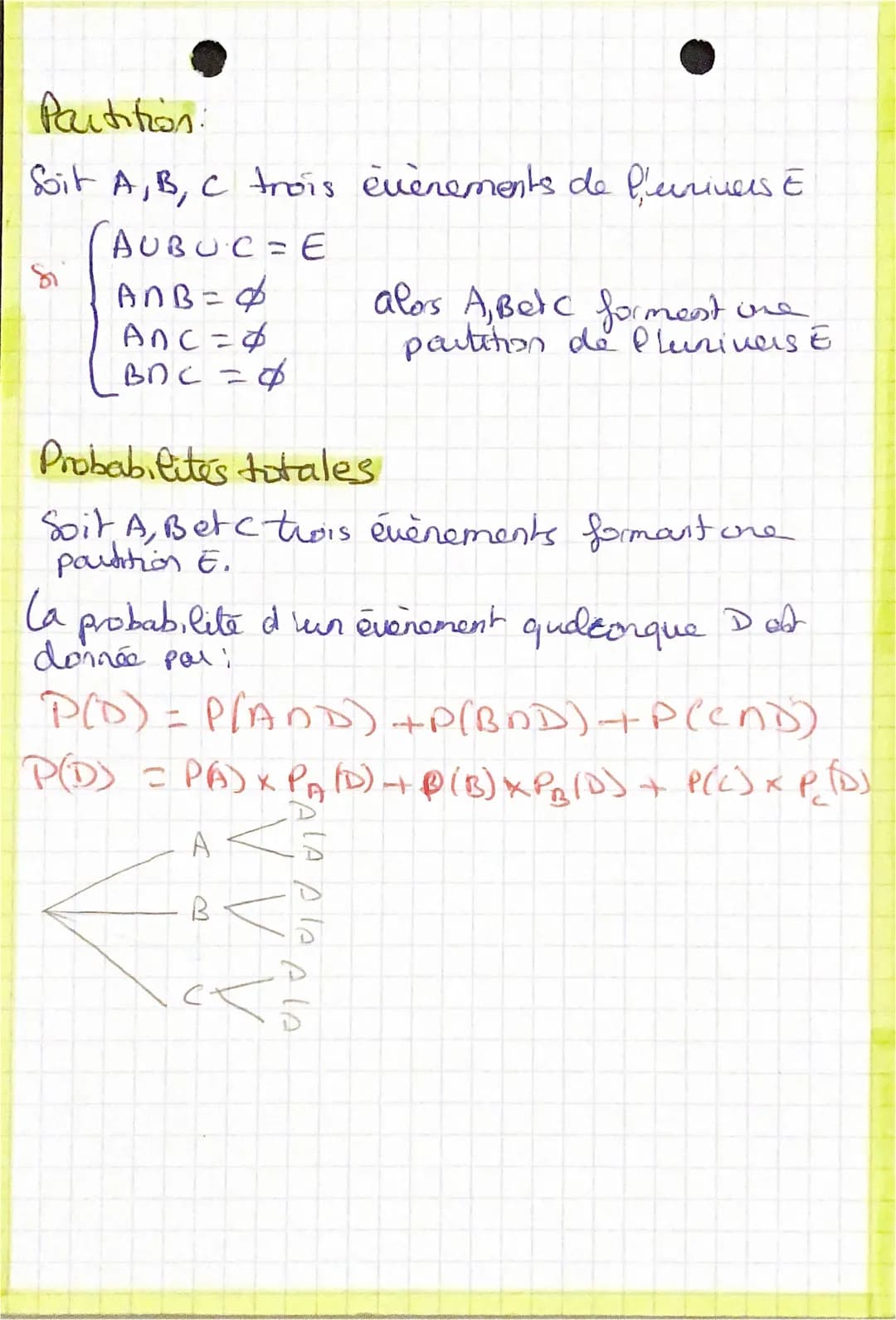 <h2>Probabilité Conditionnelle</h2>
<p>La probabilité conditionnelle de l'événement B sachant A, souvent notée PA(B) ou définie par PA(B) =