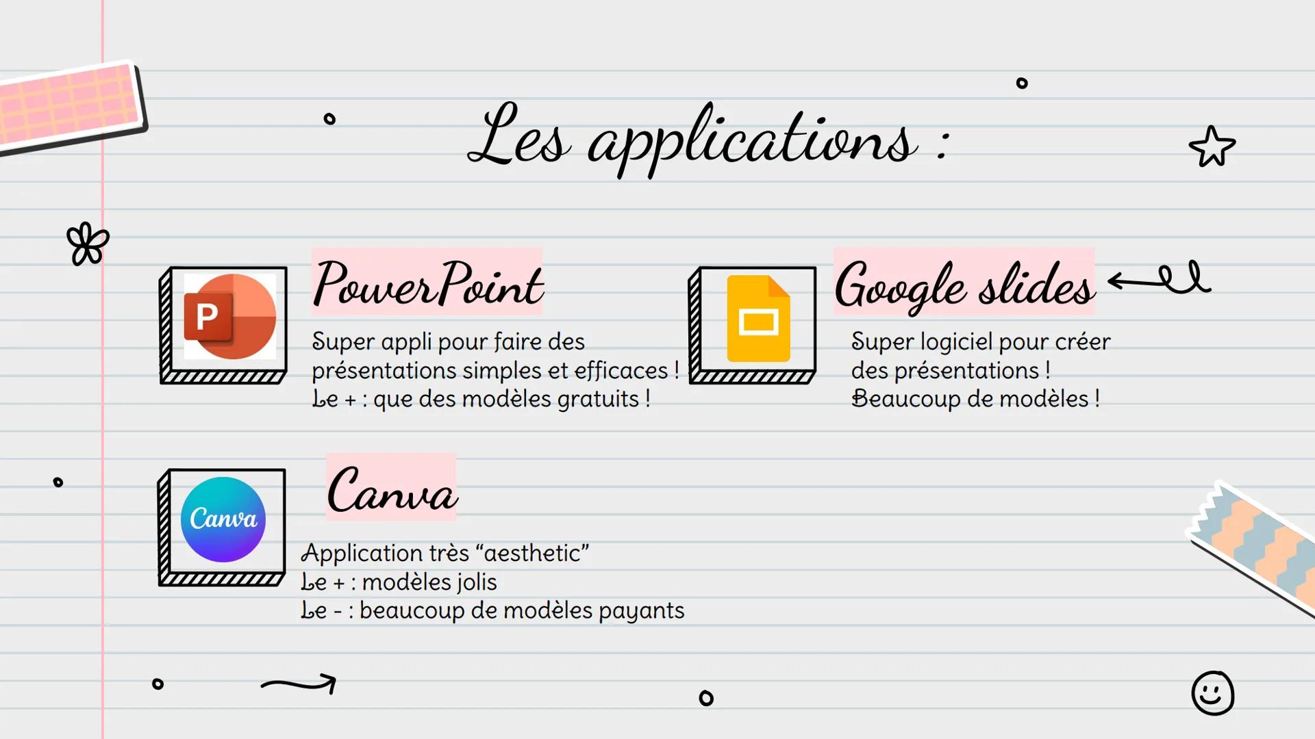 le
☆
8
Comment créer du.
contenu sur
Knowunity?
By @livy study
(ت) Les applications
à utiliser
Don't forget
... # 01
Pour faire de