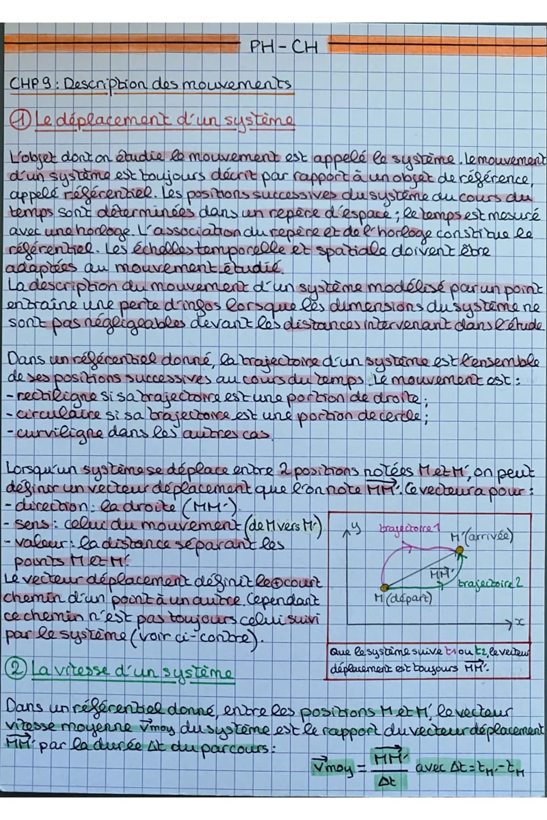 PH-CH
## CHP 9: Description des mouvements
### ① Le déplacement d'un système
L'objet dont on étudie le mouvement est appelé le système. Le m