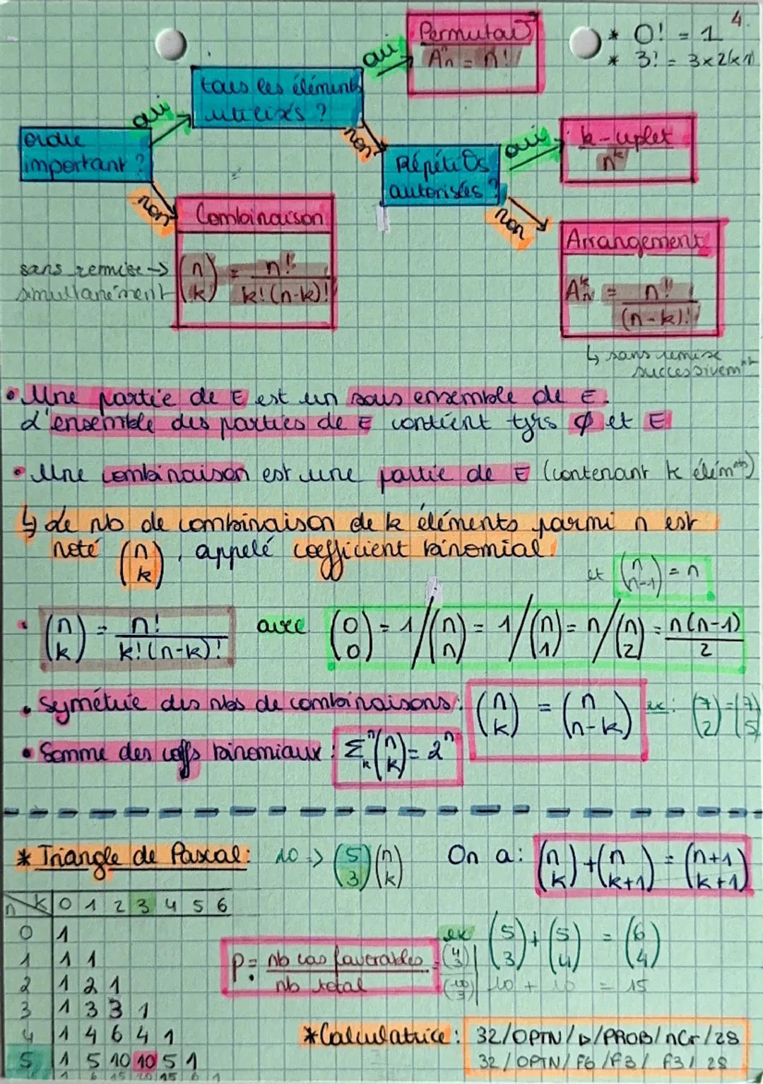 # Maths
## Chap 2: Combinatoire et dénombrement
*   E: ensemble fini
    ex: $E = \{a, b, c, d\}$
*   $Card(E)$: cardinal de E
    $Card