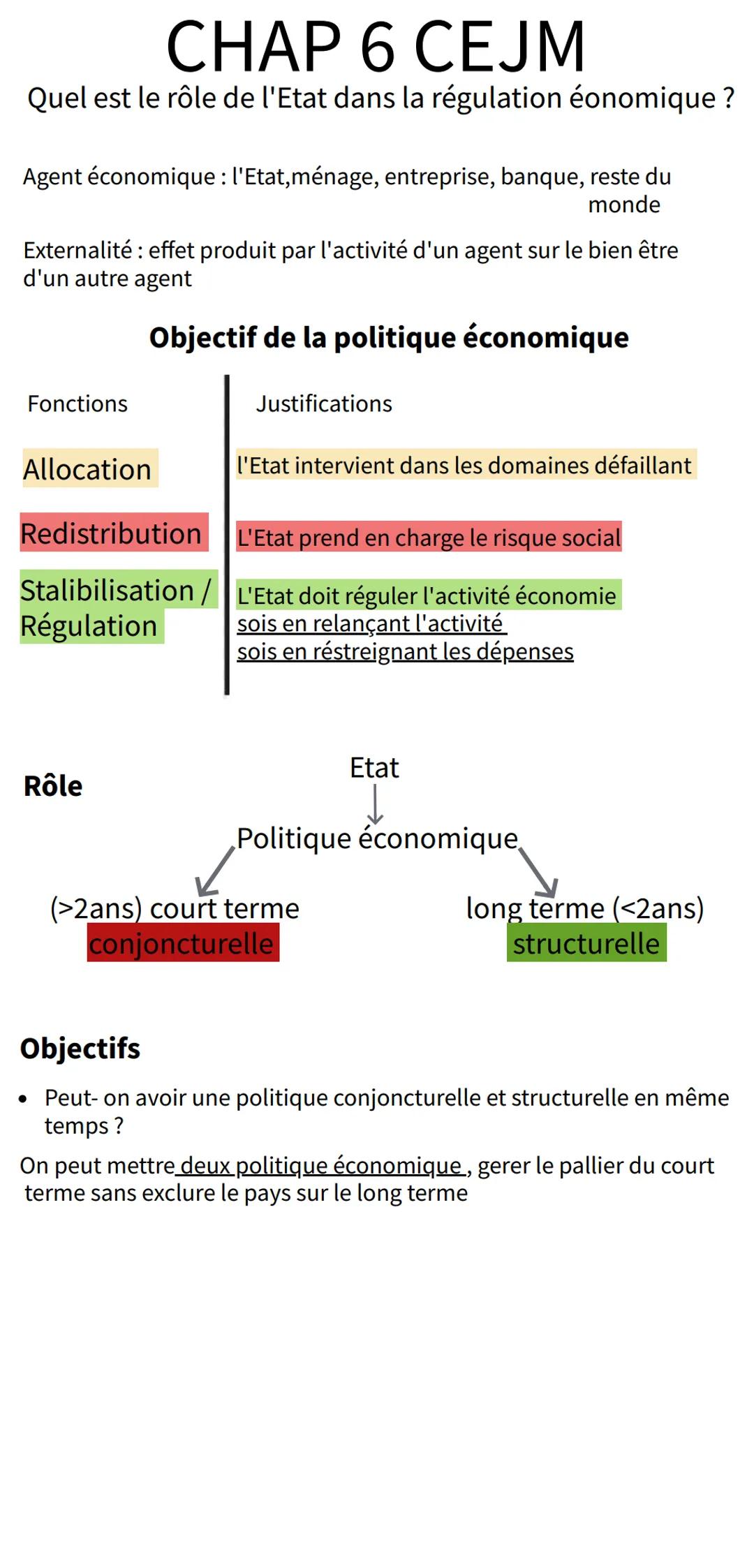 # CHAP 6 CEJM
Quel est le rôle de l'Etat dans la régulation éonomique ?
Agent économique: l'Etat, ménage, entreprise, banque, reste du
mon