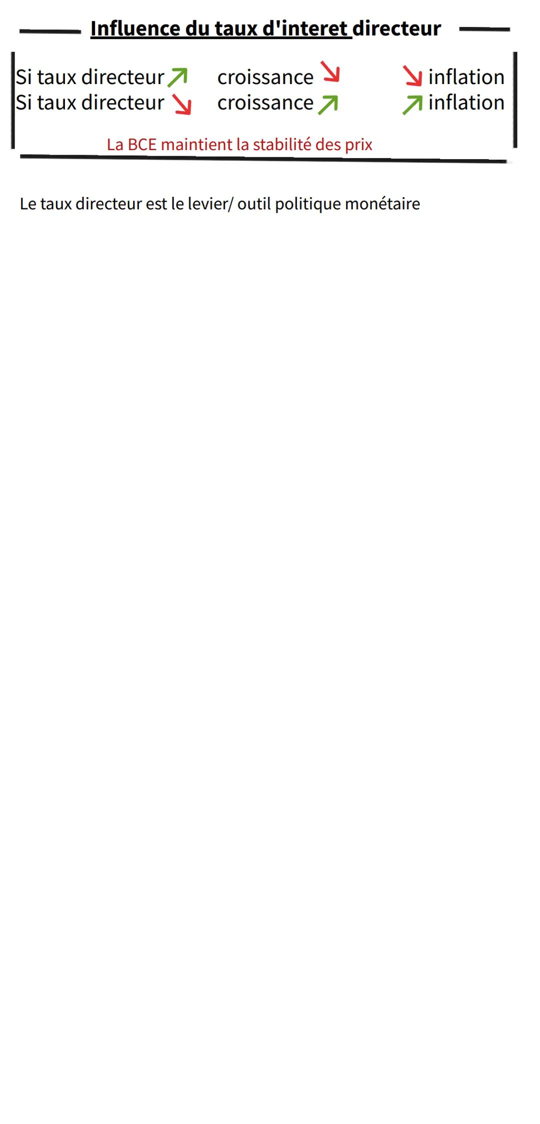 # CHAP 6 CEJM
Quel est le rôle de l'Etat dans la régulation éonomique ?
Agent économique: l'Etat, ménage, entreprise, banque, reste du
mon