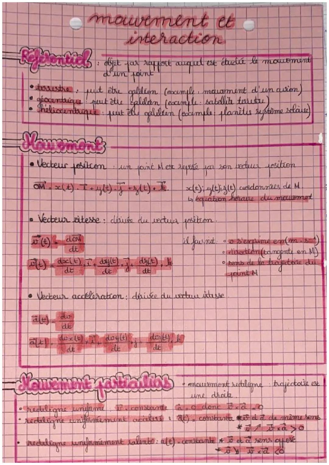 Mouvement et interaction