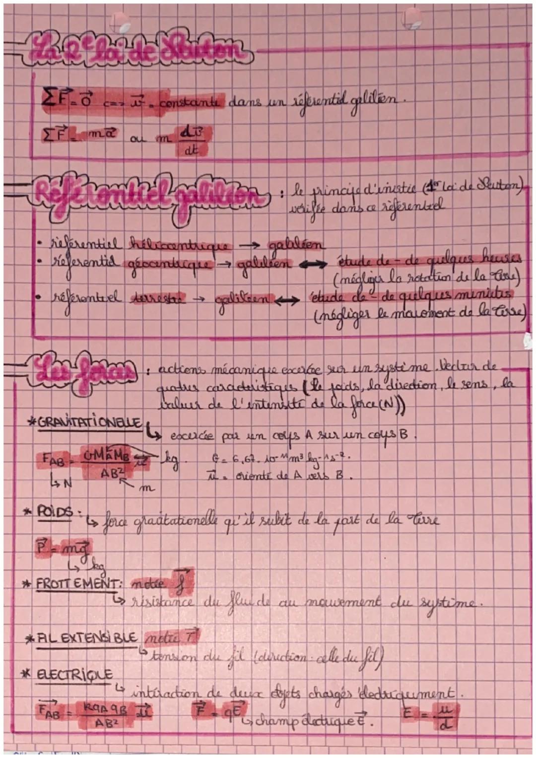 mawement et
interaction
2
objet far rapport auqul est étudié le moutment
d'un foint
• terrestre, mut être calition (excemple movement d'un a