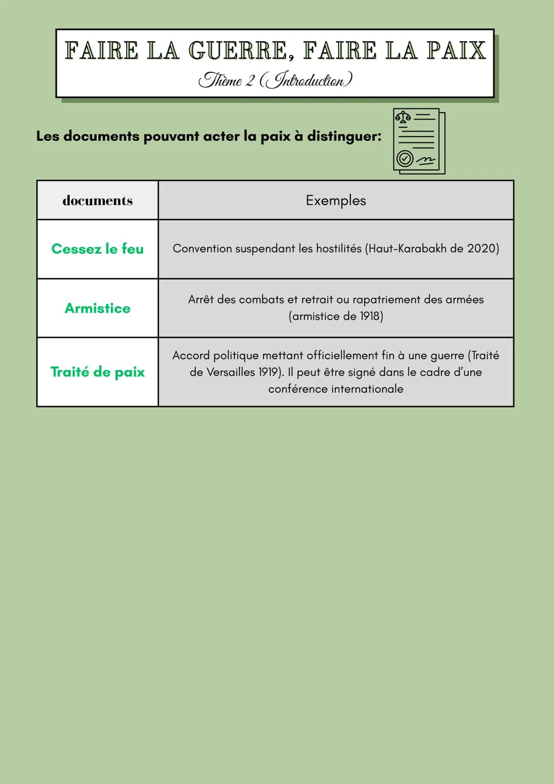 # FAIRE LA GUERRE, FAIRE LA PAIX
Thème 2 (Introduction)
## Définitions maj
Conflit: phénomène propre à la vie en societé,
se manifestant pa