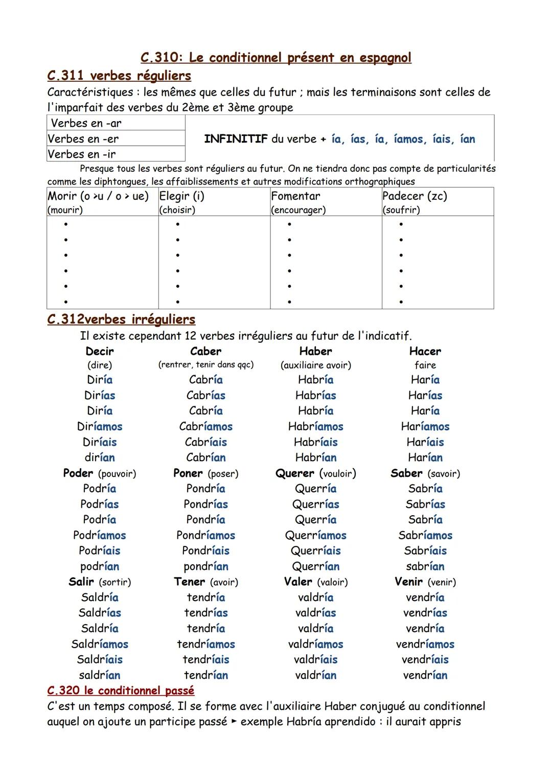 C.311 verbes réguliers
Caractéristiques: les mêmes que celles du futur ; mais les terminaisons sont celles de
l'imparfait des verbes du 2ème