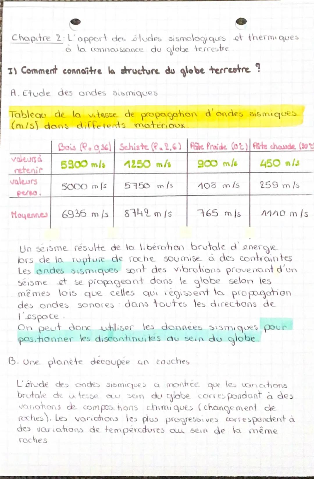 Thème 2-La Terre, La vie et
l'organisation du vivant
La dynamique interne de la Terre.
Chapitre 1: La structure superficielle du globe ter