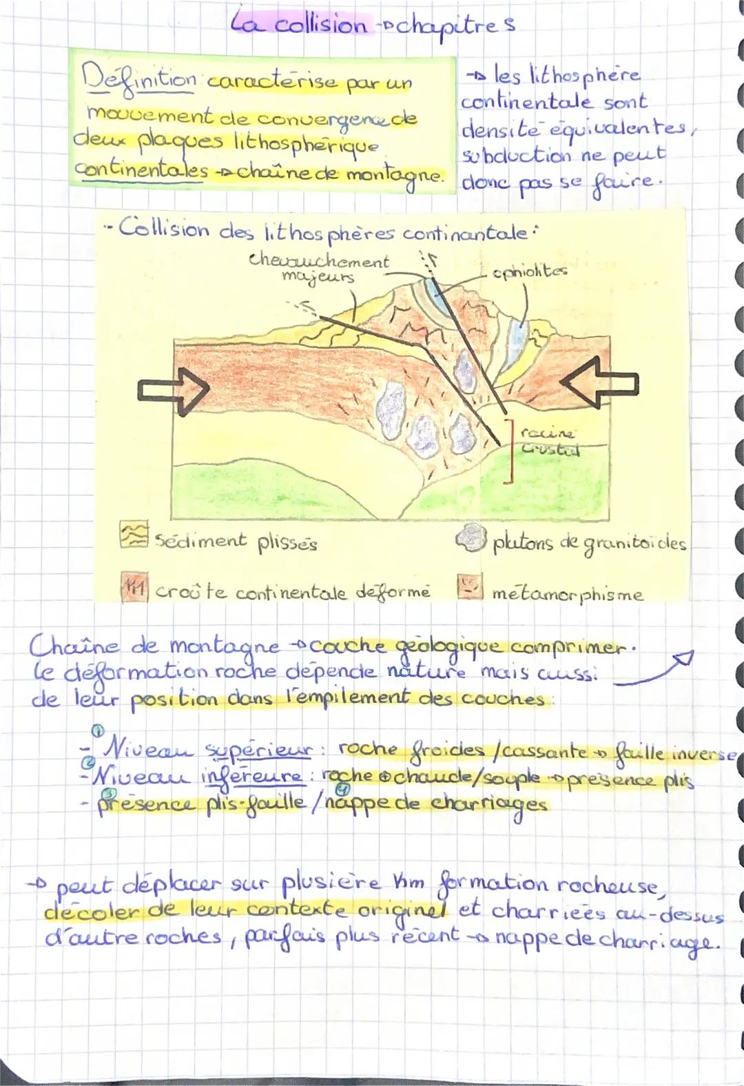 # La collision-chapitres
Definition caractérise par un
mouvement de convergencæde
deux plaques lithosphérique.
les lithosphère
continental