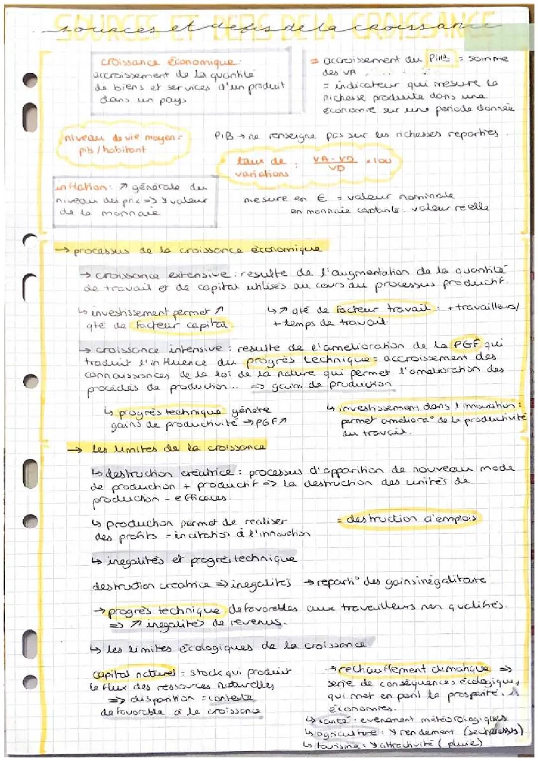 fiche croissance économique
