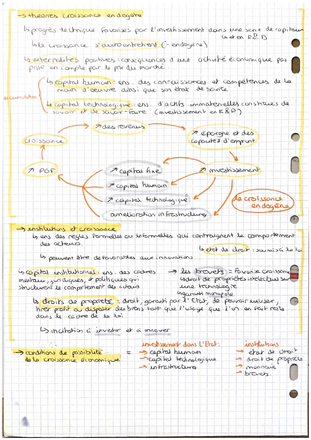 sources et
t desis de la coorsame
niveau de vie moyen =
pib/habitant
croissance économique.
accroissement de la quantité
de biens et service