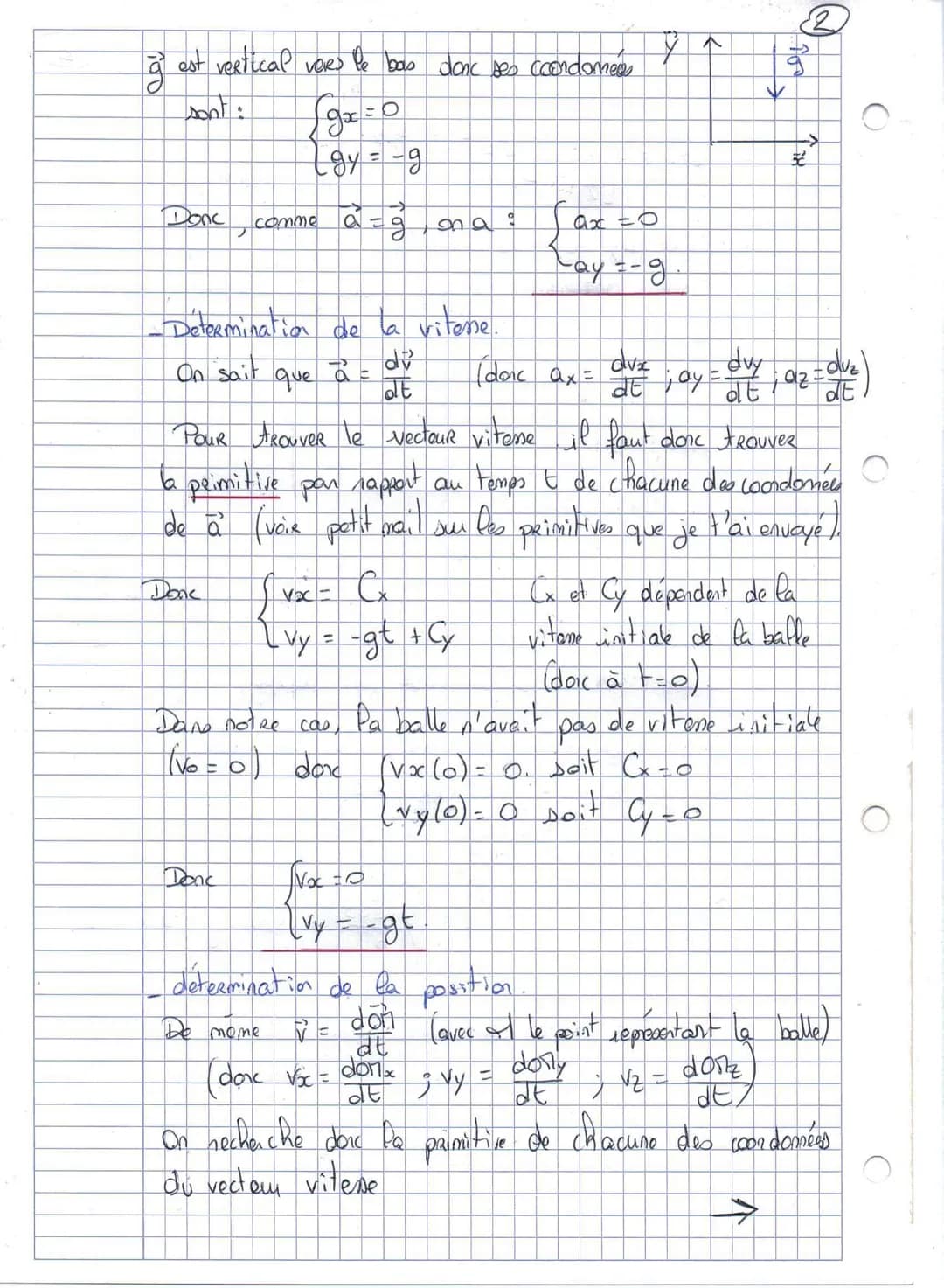 2
$\vec{g}$ est vertical vers le bas donc ses coordonnées
sont:
$\begin{cases} g_x = 0 \\ g_y = -g \end{cases}$
Donc, comme $\vec{a} = \vec{