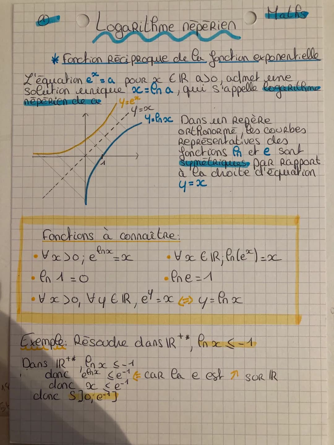 * Relations fonctionnelles.
Relations à connaître :
1) $ln (xy) = ln x + ln y$
2) $ln (\frac{1}{y}) = -ln y$
3) $ln (\sqrt{x}) = \frac{1}{2}