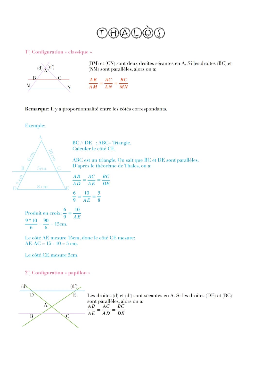 THA
S
## 1) Configuration « classique »
(d) (d')
(BM) et (CN) sont deux droites sécantes en A. Si les droites (BC) et
(NM) sont parallèles,