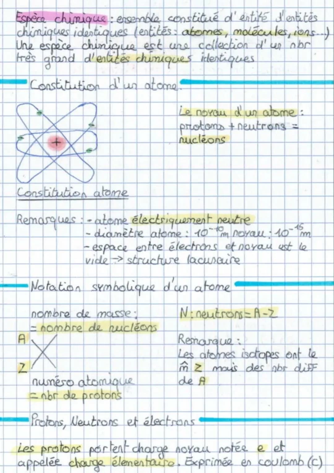 Espèce chimique: ensemble constitué d'entité d'entités
chimiques identiques (entités: atomes, molécules, ions...)
Une espèce chimique est un