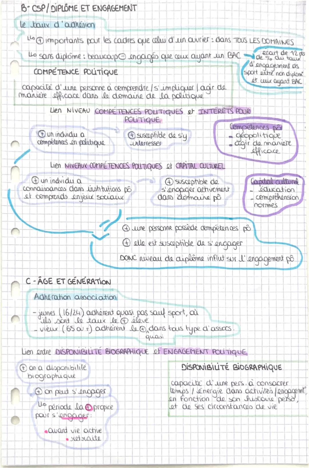 # des
Comment expliquer l'engagement
politique dans les sociétés
democratiques 1
CHAPITRE 3:
- SÉANCE 1: Les formes de l'engagement
polit