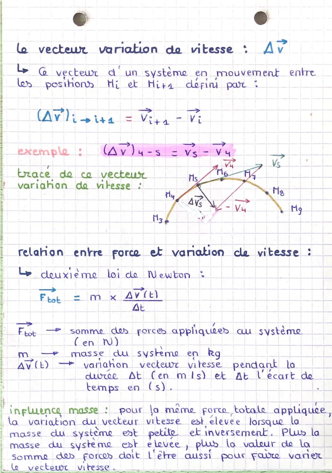 # Chapitre 7 :
mouvements et forces
mouvement dans un référentiel :
- mouvement rectiligne :
- trajectoire = droite
- mouvement unifo