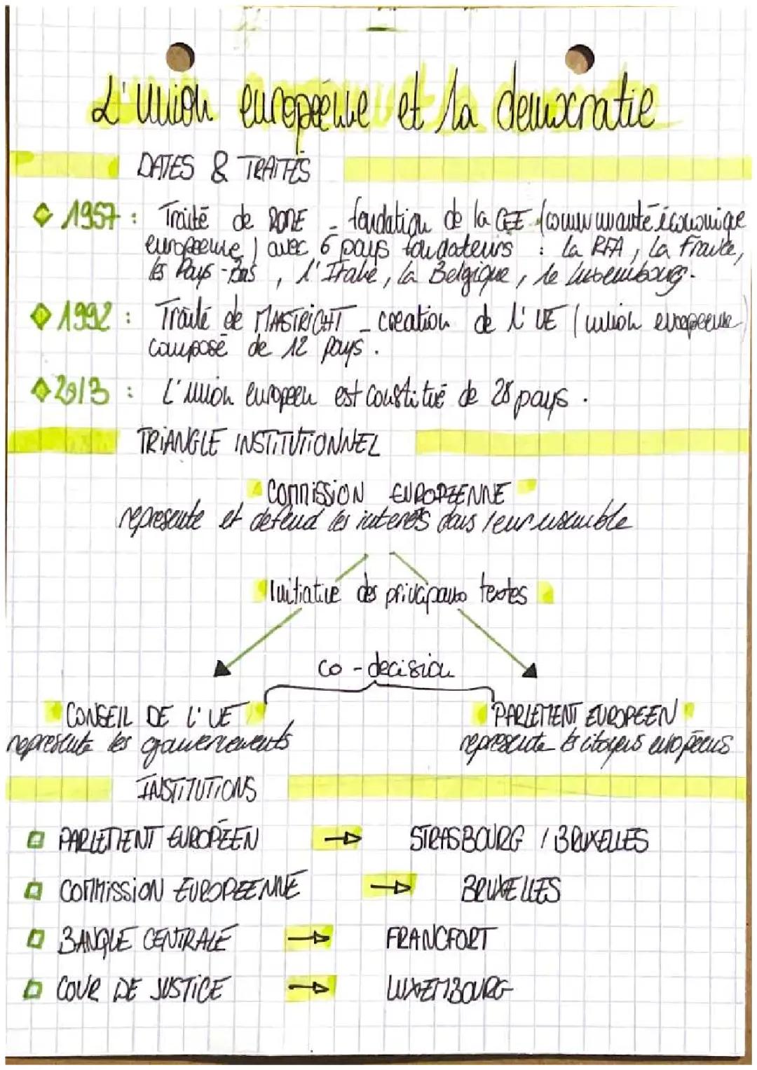 L’UE et la démocratie