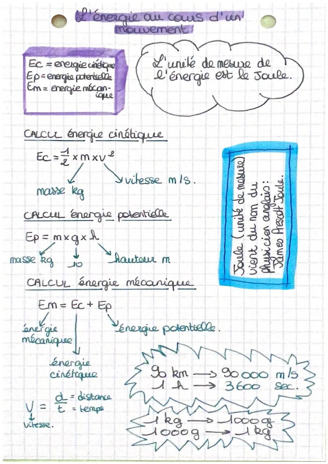 Ec = energie cinétique
Ep-energie potentielle
Em = energie mécan-
ique
CALCUL énergie cinétique
Ec = = xmxv ²²
L'énergie au cours d'un!
mouv