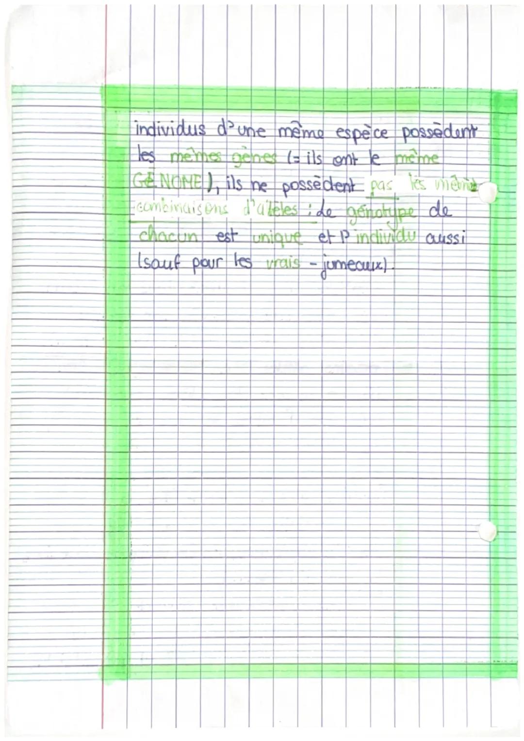 SVT
chap 1
partie
4)
L'originie des caractères
spécifiques et des
variations individuelles
A-Tous pareilles
Tous les individus d'une même