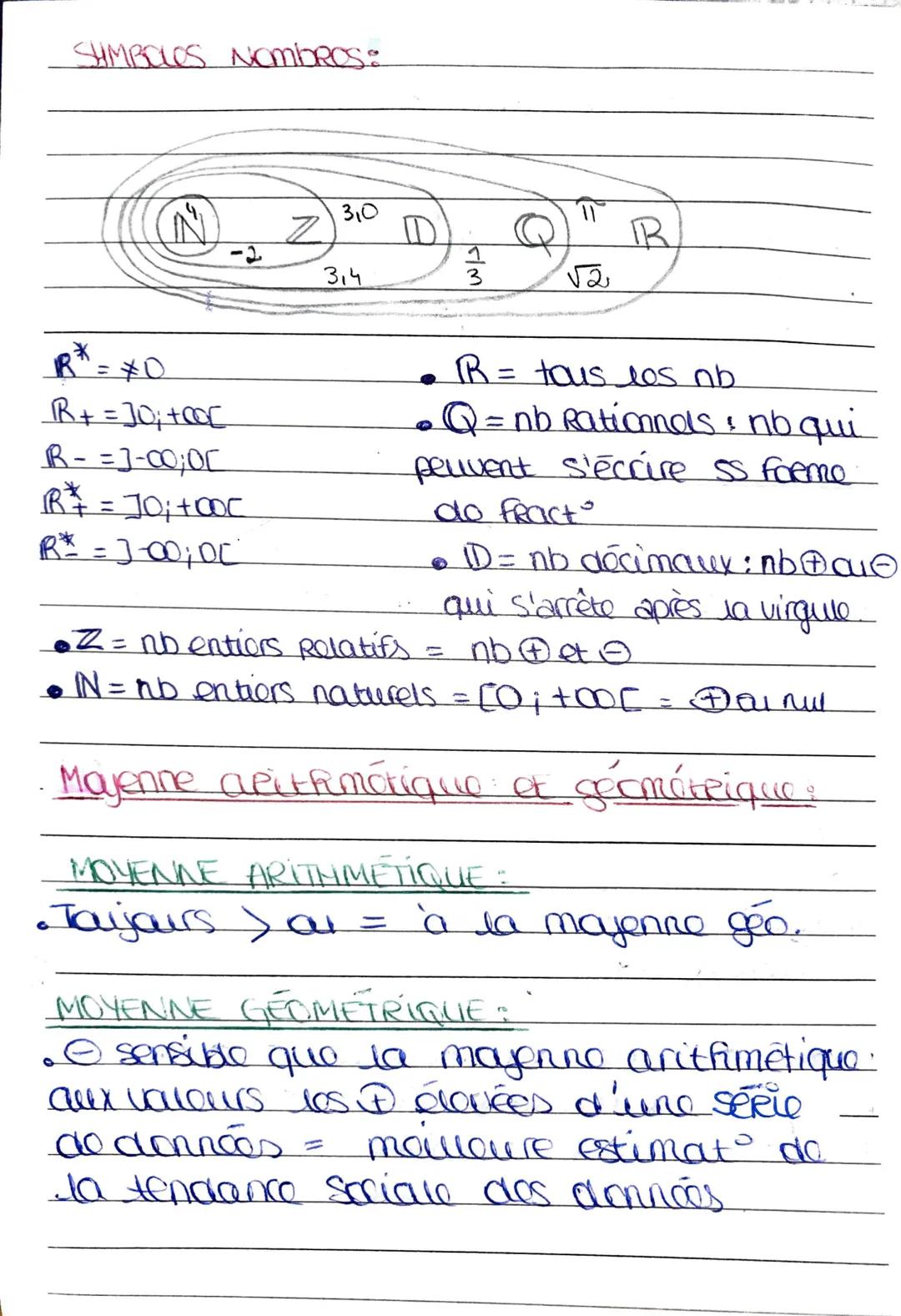 # SEQUENCE 4: fonctions exponentieues
Bomas suites gómétriques:
- Lorsque (Un) est une suite géométrique de
Raison 9. pair tais entiers net